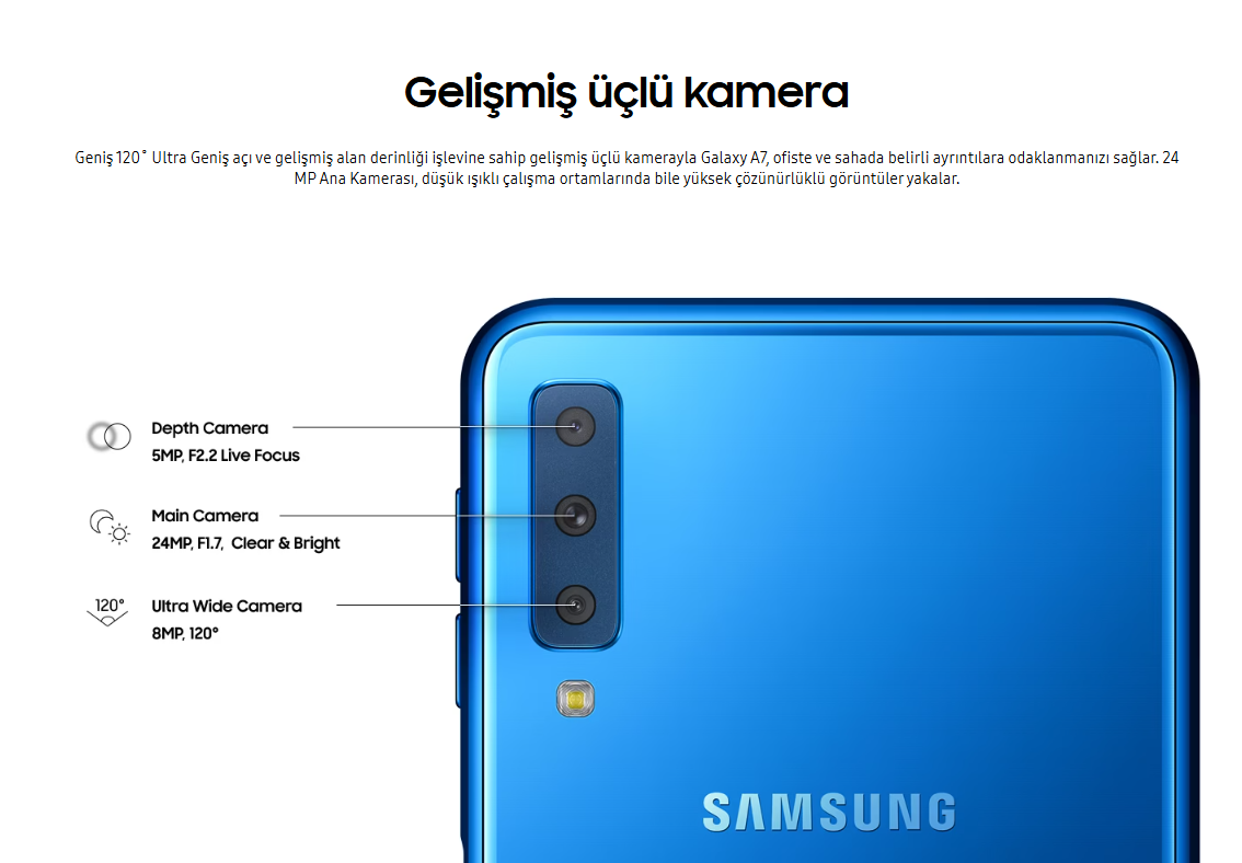Yenilenmiş Samsung Galaxy A7 (2018)
